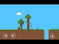 Concept level - libGDX Box2D TiledMap