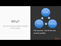 Learn Kotlin by Developing Android Apps Project Design Document packtpub com