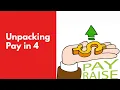 Unpacking Pay in 4 How Buy Now Pay Later BNPL Works Explained