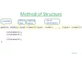 Java Beginners Tutorials Method with Parameters
