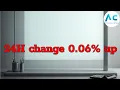 USD to KRW Today US Dollar to South Korean Won Exchange Rate August 10 2025