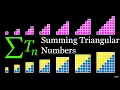 Sum of Triangular Numbers I visual proof