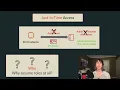 Calm Cloud Security - AWS STS Assume Theory