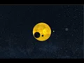 3D Solar System built with Three js
