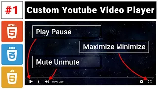 Youtube Player Play Pause Function HTML CSS And Javascript