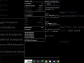 Quiz App using JavaScript Html Css and JavaScript