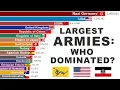 Download Lagu Largest Armies in History (1825-2025) | 200 Years of War Evolution