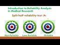 Split-Half Reliability Test Explained Reliability Analysis in Statistics
