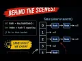 Hashtable in java How Hashmap internally working