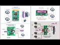 Download Lagu 4 - PAM8403 Chip Amplifier board | 5 Volt DC Audio amplifier