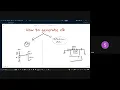 Embedded Systems Course IEEE-azhar Interfacing Session 02 Computer Architecture part 3
