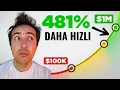 Bilesik Getirinin Gucu - 100 Binden Sonra Isler Degisiyor