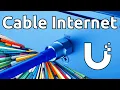 Exclusive Look at UniFi Cable Modem Giveaway