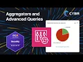 AWS Config Aggregators and Advanced Queries - SCS-C03
