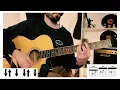 GUITAR | Tu Presencia - Nonpalidece (cover/tutorial) Martin Lopez