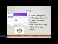 Edmodo Presentation