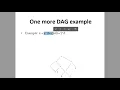 Subject Compiler Design Chapter Intermediate Code Generation