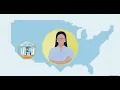 Transform patient management with Philips Enterprise Monitoring as a Service