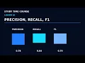 Lesson 10 Logistic Regression From Foundations to Deployment