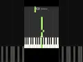 Download Lagu Naim Daniel \u0026 Adnin Roslan    Seni Berdamai Dengan Takdir #shorts #easypiano #pianotutorial