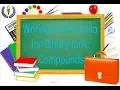 Rules When Writing Formulas for Binary Ionic Compounds