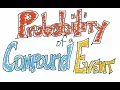 Probability of Compound Events