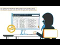 Coders Conquer Security OWASP Top 10 API Series Missing Object Level Access Control