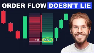 NEVER Read Candlesticks Again - Order Flow Is 10x Better