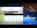 Hacking the Wireless World with Software Defined Radio - 2 0