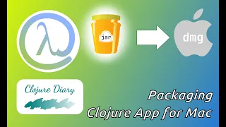 Packaging Clojure app for Mac