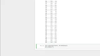 Simple Linear Regression Model in Python