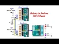Assembly via Arduino part 17 - Programming I2C