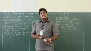 Unit2 Modes of python interpreter