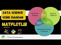 Data Science Venn Diagram using Matplotlib Python