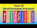 Lecture-10 Types of Word-Formation Processes Coinage Borrowing Compounding Blending Clipping