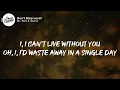 Mr. Belt & Wezol - Don't Stop Lovin' (Lyrics)