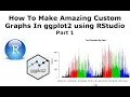 How To Make Amazing Custom Graphs with GGPLOT2 and RStudio - Part 1