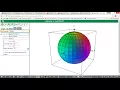 Intro to Parametrized Surfaces