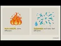 Turing Patterns in Chemistry