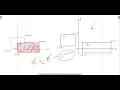 leetcode 223 Rectangle Area