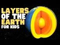 Layers of the Earth for Kids Learn facts about the different layers of Earth