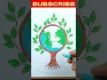 Earth Day Drawing Earth Day Poster Drawing World Earth Day Drawing Save Earth Drawing