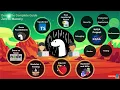 Deno - Course Intro
