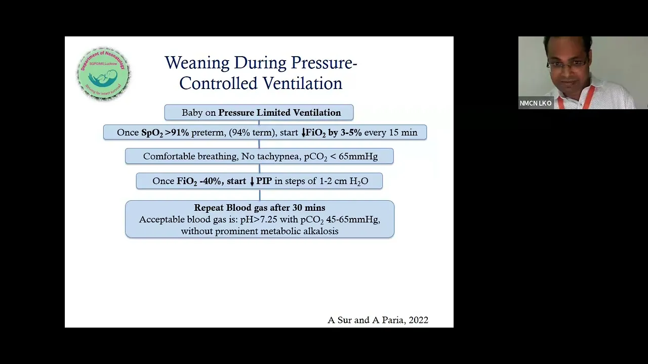 Weaning and Extubation, Dr  abhijeet Roy,Department of Neonatology,SGPGIMS,Lucknow