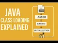 Java Class Loading Explained From Loading to Initialization Mostly asked Interview Question