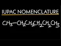 C6H14 hexane IUPAC NOMENCLATURE ORGANIC CHEMISTRY