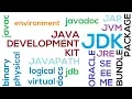06 - JDK Basics Installation