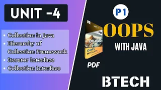 OOPS with Java Unit 4 Part 1 Collections Framework Iterator Collection Interface AKTU