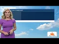 Florida s Most Accurate Forecast with McKenna King on Sunday March 15 2020