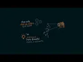 How Houdini Reads A Network in 2 mins